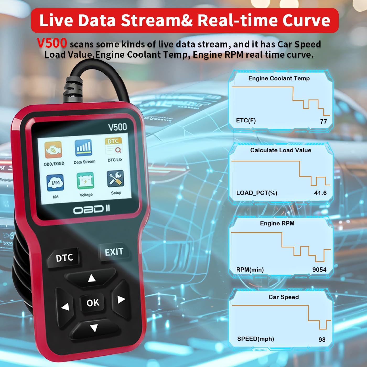 Amazon.com: OBD2 Scanner Diagnostic Tool - Check Engine Light Code
